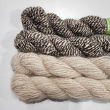 Black Mask Chiengora Yarn